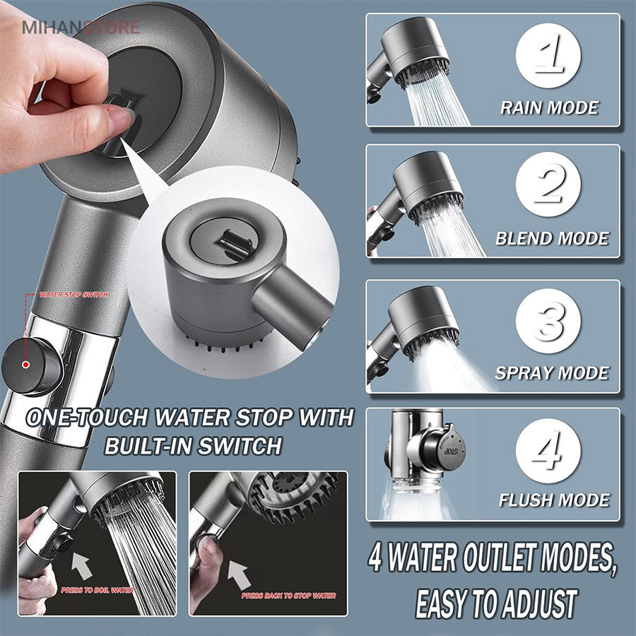 سردوش حمام ماساژور دار توربو 2 سردوش حمام ماساژور دار توربو - تصویر 2
