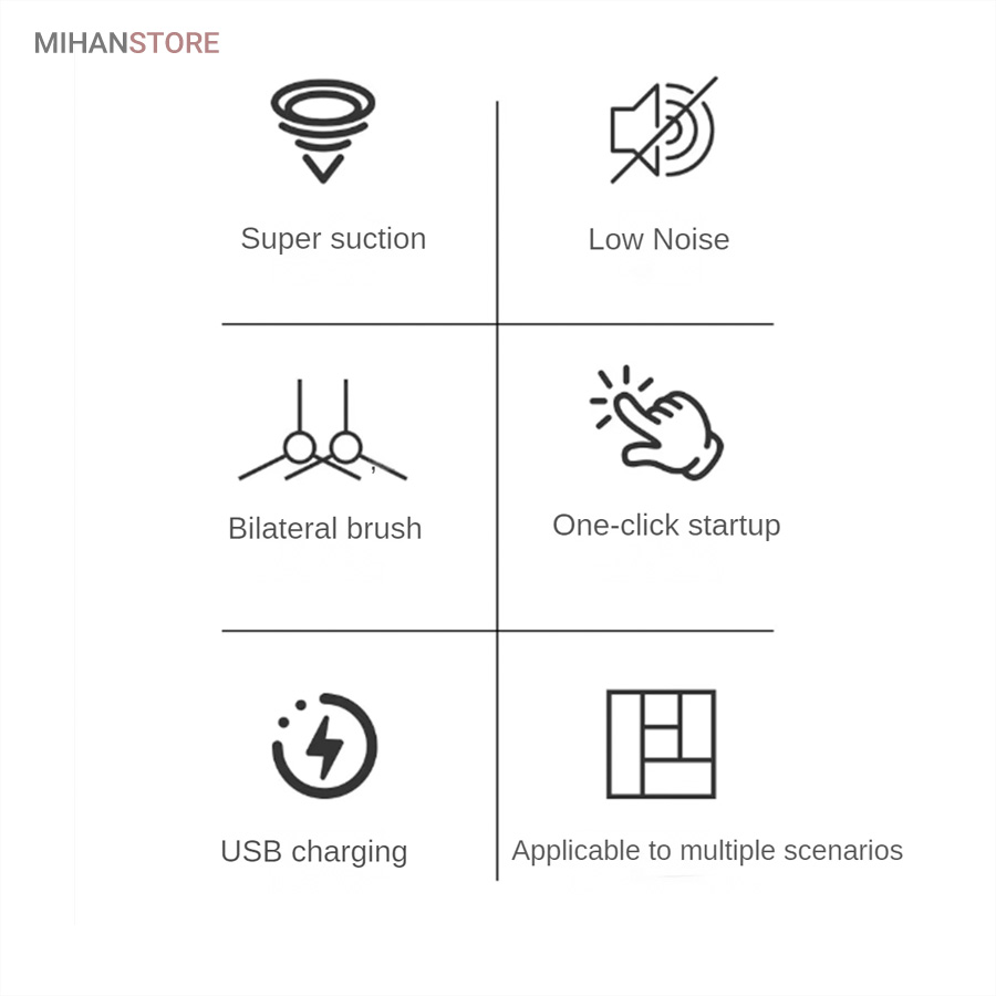 مینی جارو هوشمند شارژی 9 مینی جارو هوشمند شارژی - تصویر 9